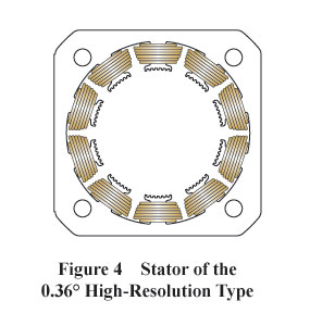 Stepper Motor Stator 0.36 High Resolution
