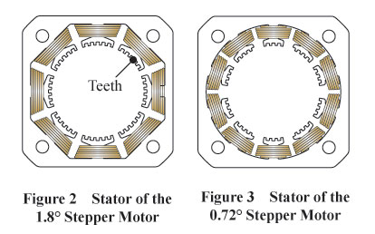 Stepper Motor Stator 1.8 0.72