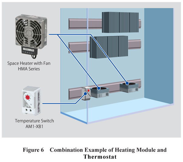 Heating Module and Thermostat Combination Example