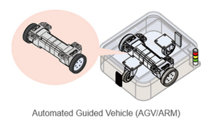 Automated Guided Vehicle (AGV/ARM)