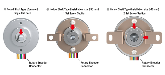 Easy Align Mechanical Home and Z-Phase Signal Position