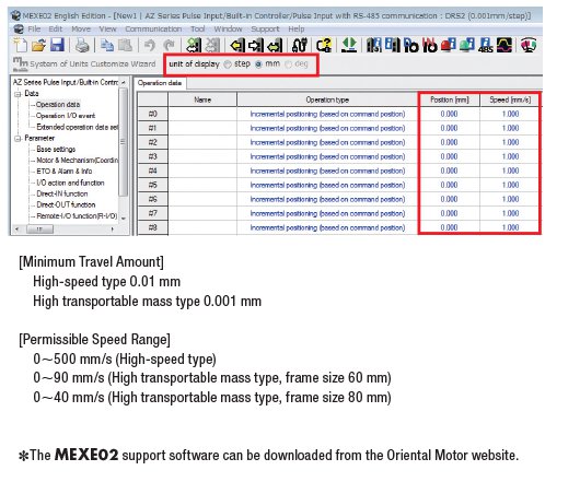 MEXE02 Control