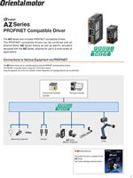 Profinet products