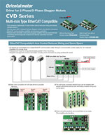 CVD Multiaxis driver