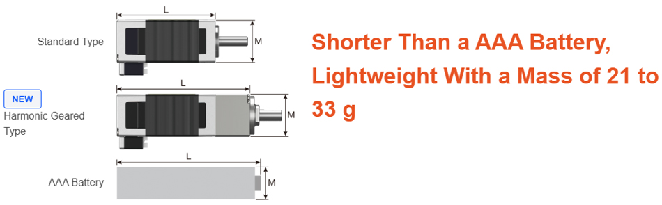 Smallest Stepper Motor Contributes to the Downsizing and Weight Reduction of Equipment