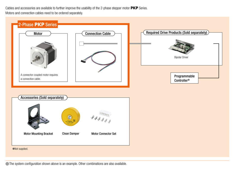 Stepper Motor System