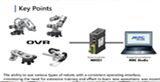 Automating the Supply and Discharge of Workpieces